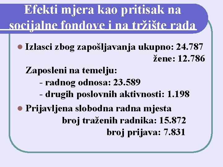 Efekti mjera kao pritisak na socijalne fondove i na tržište rada l Izlasci zbog