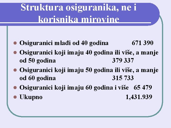 Struktura osiguranika, ne i korisnika mirovine l l l Osiguranici mlađi od 40 godina