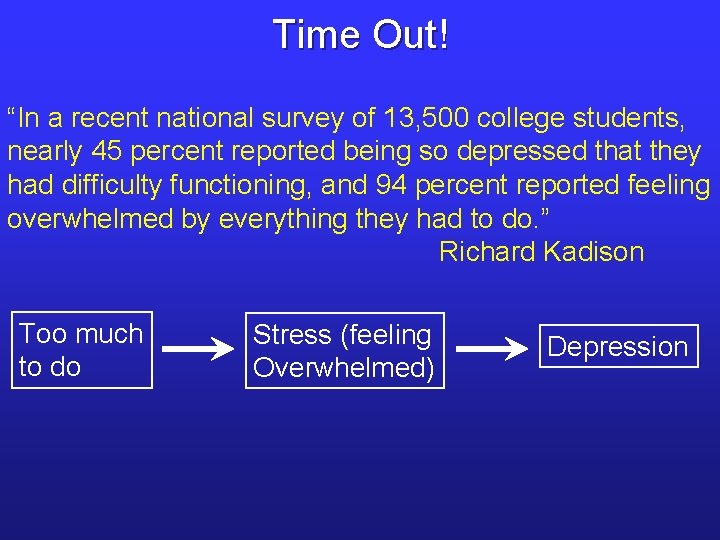 Time Out! “In a recent national survey of 13, 500 college students, nearly 45