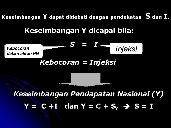 Keseimbangan Y dapat didekati dengan pendekatan S dan I. Keseimbangan Y dicapai bila: S