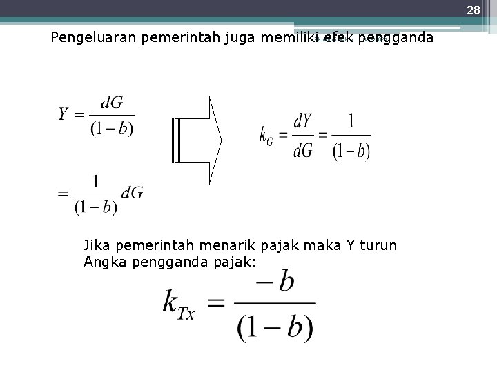 28 Pengeluaran pemerintah juga memiliki efek pengganda Ekonomi Makro 6/18/2021 Jika pemerintah menarik pajak