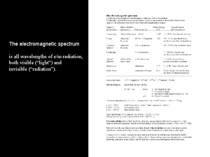 The electromagnetic spectrum is all wavelengths of e/m radiation, both visible (“light”) and invisible