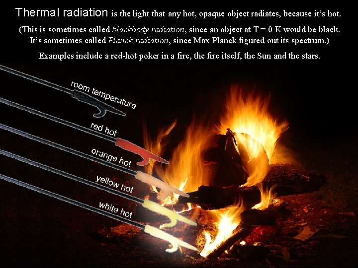 Thermal radiation is the light that any hot, opaque object radiates, because it’s hot.