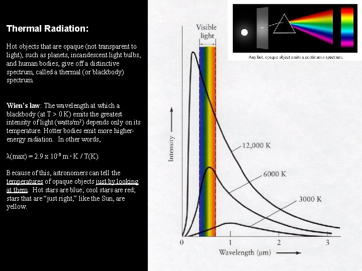 Thermal Radiation: Hot objects that are opaque (not transparent to light), such as planets,