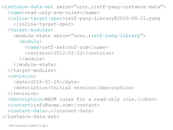 YANG Instance Data format Balazs Lengyel Benoit Claise