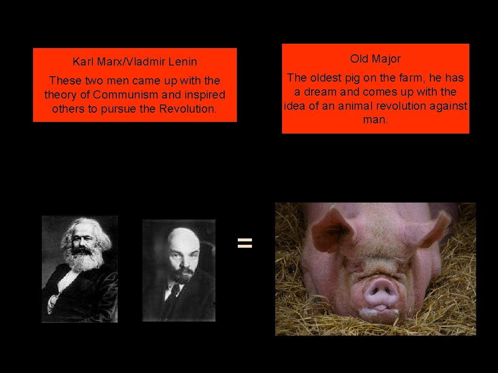 Karl Marx/Vladmir Lenin Old Major These two men came up with theory of Communism