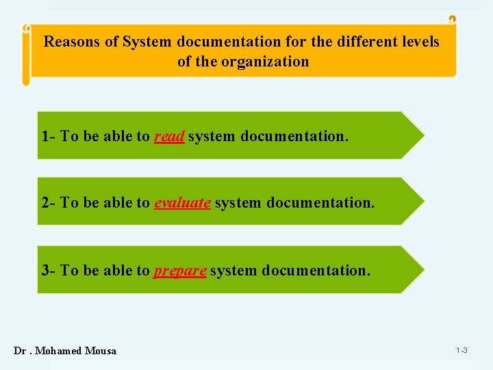 Reasons of System documentation for the different levels of the organization 1 - To