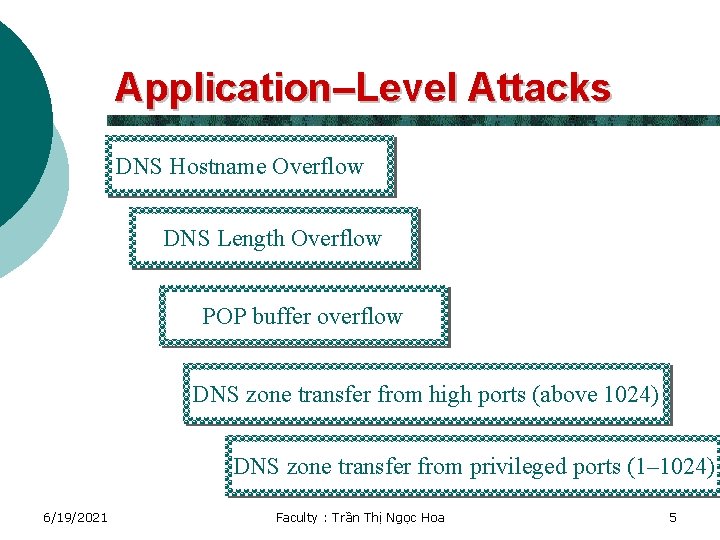Application–Level Attacks DNS Hostname Overflow DNS Length Overflow POP buffer overflow DNS zone transfer
