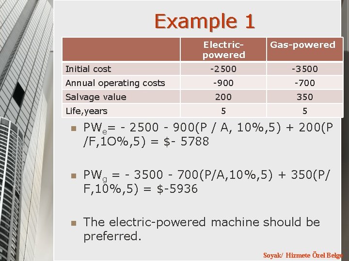 Example 1 Electricpowered Gas-powered -2500 -3500 Annual operating costs -900 -700 Salvage value 200 Example 1 Electricpowered Gas-powered -2500 -3500 Annual operating costs -900 -700 Salvage value 200