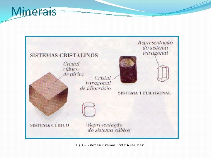 Minerais Fig. 4 – Sistemas Cristalinos. Fonte: Aulas Unesp 