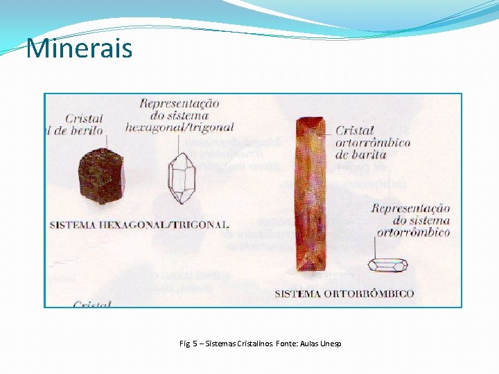 Minerais Fig. 5 – Sistemas Cristalinos. Fonte: Aulas Unesp 