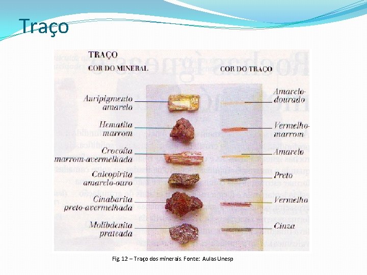 Traço Fig. 12 – Traço dos minerais. Fonte: Aulas Unesp 