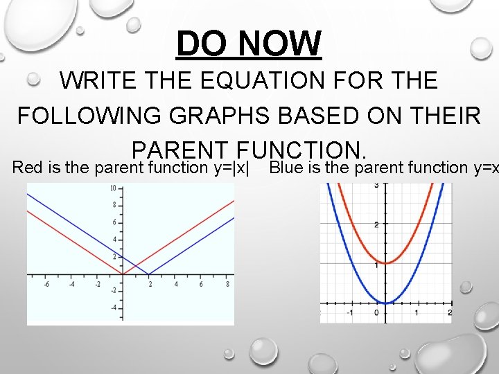 DO NOW WRITE THE EQUATION FOR THE FOLLOWING GRAPHS BASED ON THEIR PARENT FUNCTION.
