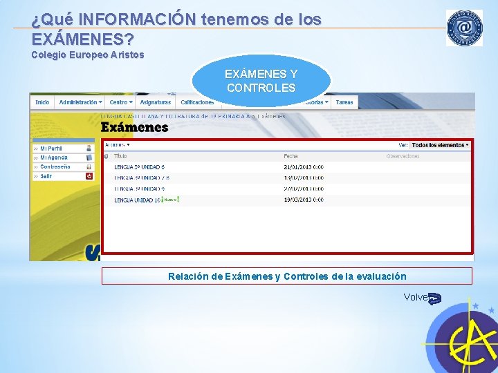 ¿Qué INFORMACIÓN tenemos de los EXÁMENES? Colegio Europeo Aristos EXÁMENES Y CONTROLES CALIFICACIONES /