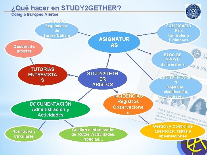 ¿Qué hacer en STUDY 2 GETHER? Colegio Europeo Aristos TAREAS Seguimiento de Tareas/Debere s