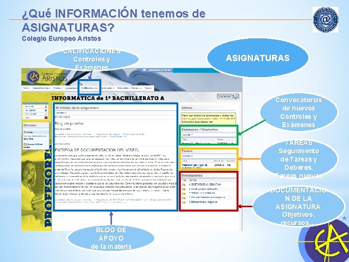 ¿Qué INFORMACIÓN tenemos de ASIGNATURAS? Colegio Europeo Aristos CALIFICACIONES Controles y Exámenes ASIGNATURAS Convocatorias