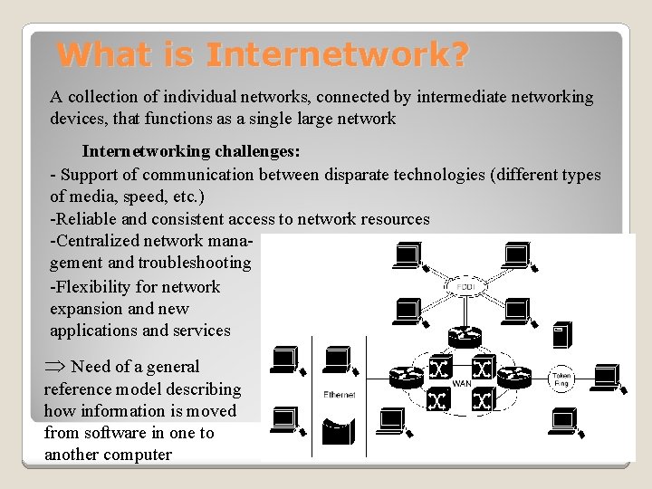 What is Internetwork? A collection of individual networks, connected by intermediate networking devices, that