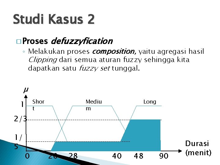Studi Kasus 2 � Proses defuzzyfication ◦ Melakukan proses composition, yaitu agregasi hasil Clipping