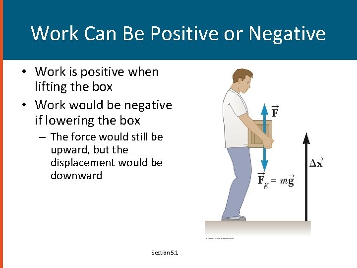 Work Can Be Positive or Negative • Work is positive when lifting the box