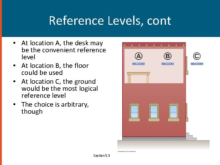 Reference Levels, cont • At location A, the desk may be the convenient reference