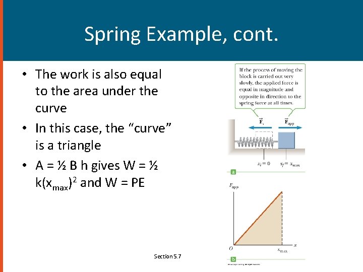 Spring Example, cont. • The work is also equal to the area under the