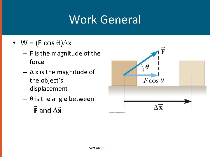 Work General • W = (F cos ) x – F is the magnitude
