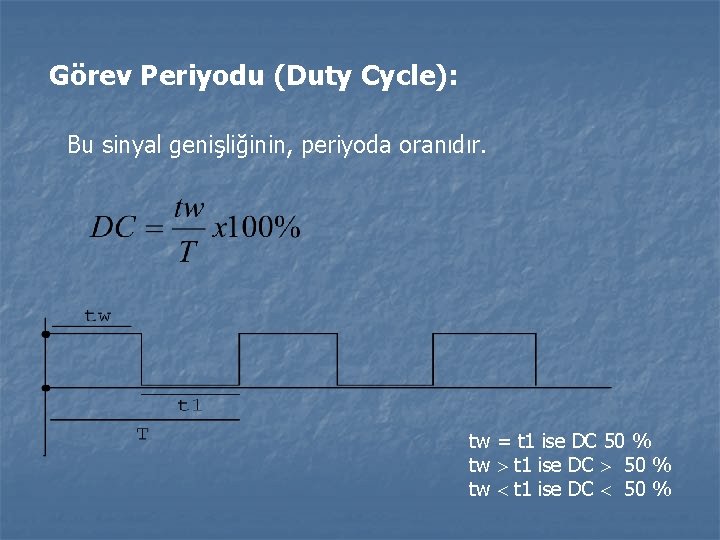 Görev Periyodu (Duty Cycle): Bu sinyal genişliğinin, periyoda oranıdır. tw = t 1 ise