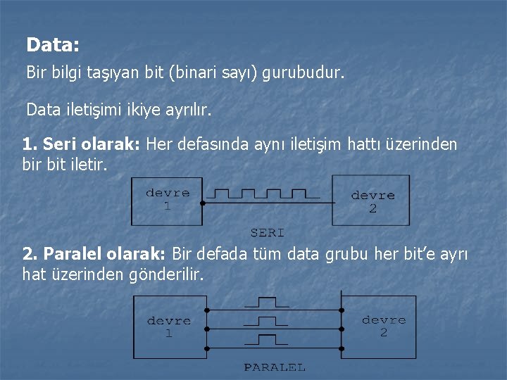 Data: Bir bilgi taşıyan bit (binari sayı) gurubudur. Data iletişimi ikiye ayrılır. 1. Seri
