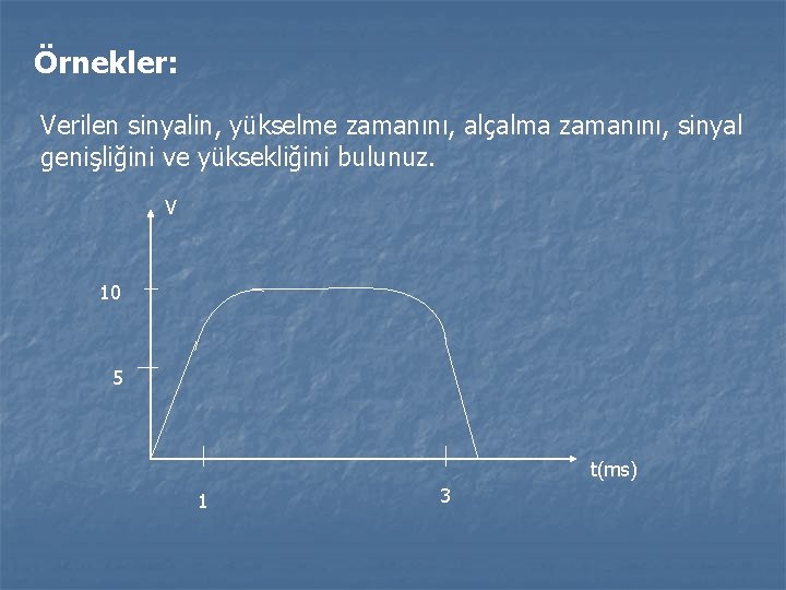 Örnekler: Verilen sinyalin, yükselme zamanını, alçalma zamanını, sinyal genişliğini ve yüksekliğini bulunuz. V 10