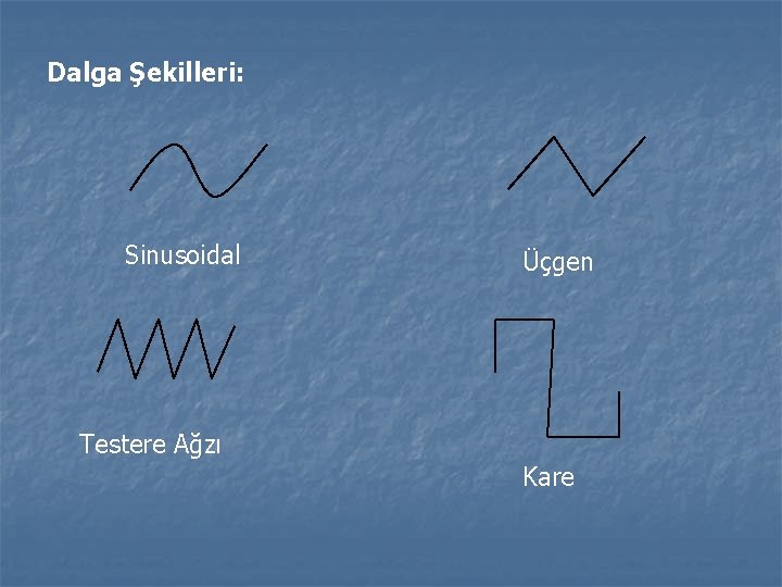 Dalga Şekilleri: Sinusoidal Üçgen Testere Ağzı Kare 