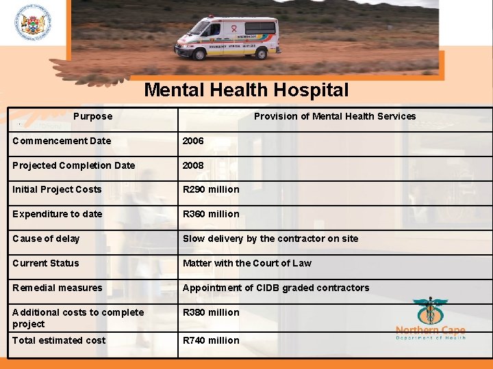 . Mental Health Hospital • Purpose Provision of Mental Health Services . Commencement Date