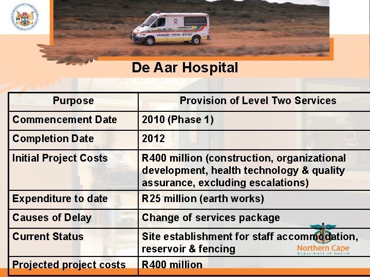 De Aar Hospital. • . Purpose Provision of Level Two Services Commencement Date 2010