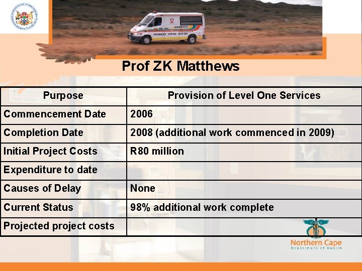 Prof ZK Matthews. • . Purpose Provision of Level One Services Commencement Date 2006