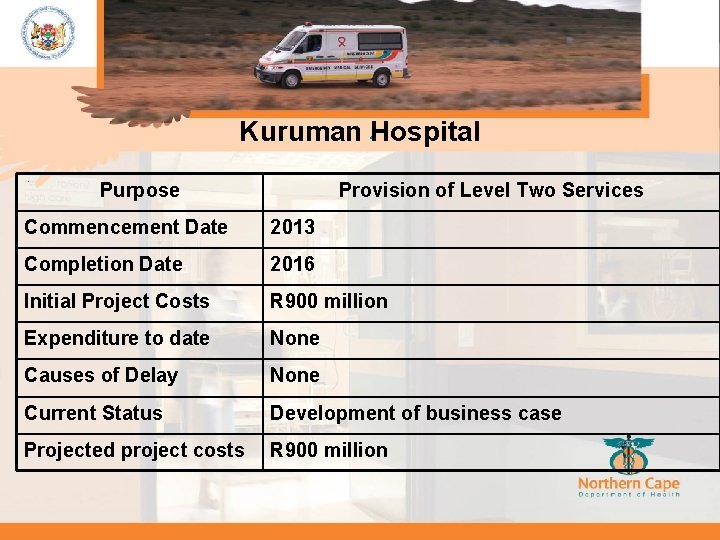 Kuruman Hospital. • . Purpose Provision of Level Two Services Commencement Date 2013 Completion