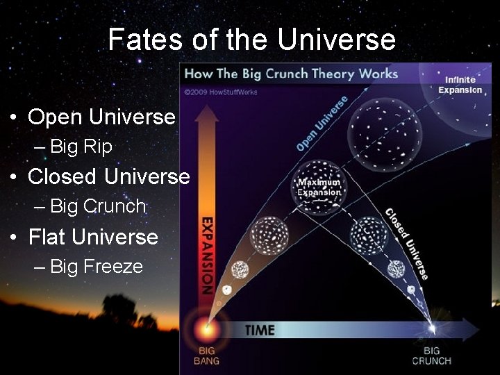 Fates of the Universe • Open Universe – Big Rip • Closed Universe –