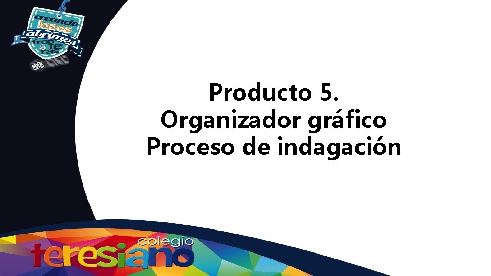 Producto 5. Organizador gráfico Proceso de indagación 