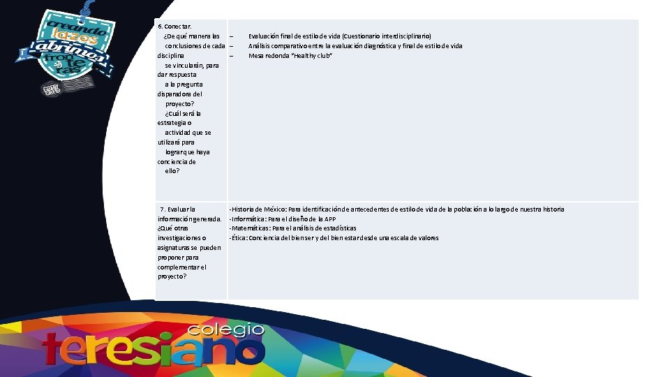 6. Conectar. ¿De qué manera las conclusiones de cada disciplina se vincularán, para dar