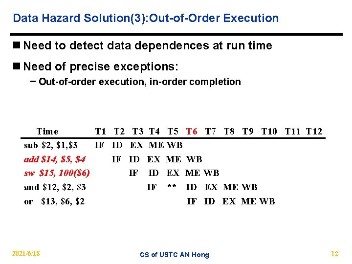 Data Hazard Solution(3): Out-of-Order Execution n Need to detect data dependences at run time