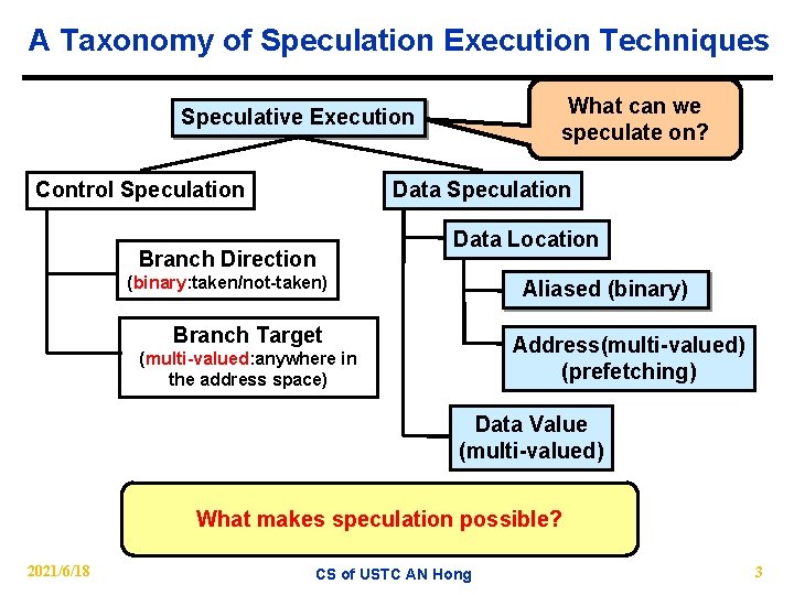 A Taxonomy of Speculation Execution Techniques What can we speculate on? Speculative Execution Control