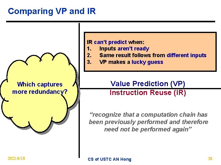 Comparing VP and IR IR can’t predict when: 1. Inputs aren’t ready the follows