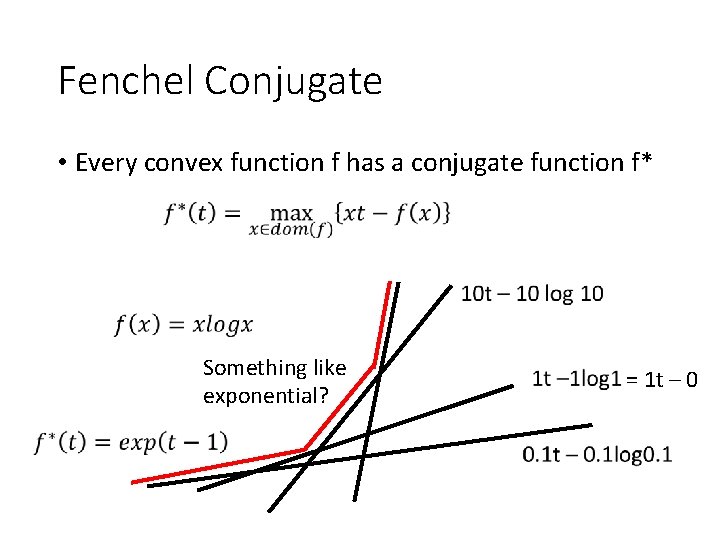 Fenchel Conjugate • Every convex function f has a conjugate function f* Something like Fenchel Conjugate • Every convex function f has a conjugate function f* Something like