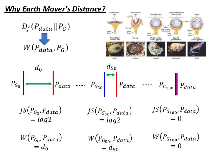 Why Earth Mover’s Distance? …… …… Why Earth Mover’s Distance? …… ……