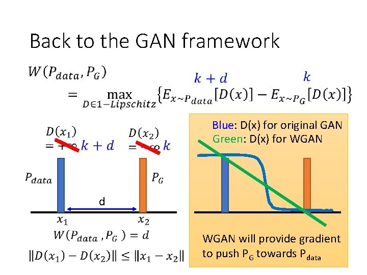 Back to the GAN framework Blue: D(x) for original GAN Green: D(x) for WGAN Back to the GAN framework Blue: D(x) for original GAN Green: D(x) for WGAN