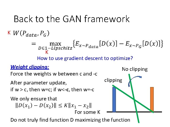 Back to the GAN framework K K How to use gradient descent to optimize? Back to the GAN framework K K How to use gradient descent to optimize?