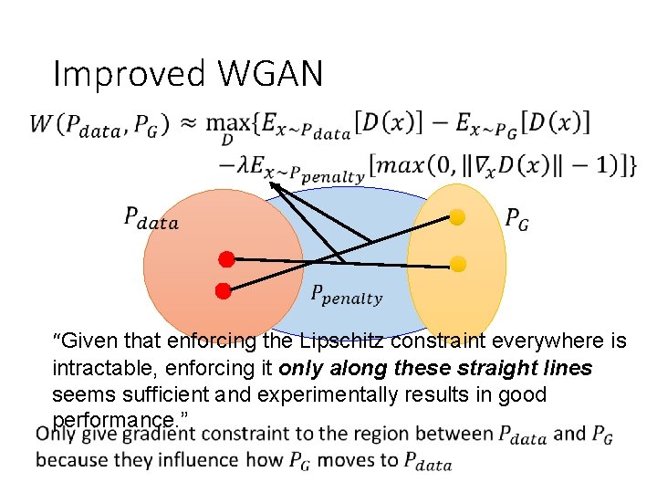 Improved WGAN “Given that enforcing the Lipschitz constraint everywhere is intractable, enforcing it only Improved WGAN “Given that enforcing the Lipschitz constraint everywhere is intractable, enforcing it only