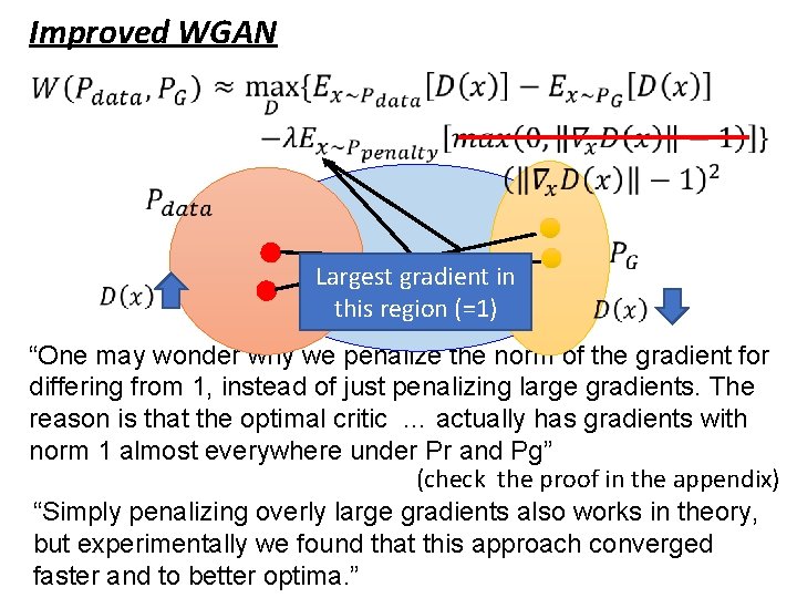 Improved WGAN Largest gradient in this region (=1) “One may wonder why we penalize Improved WGAN Largest gradient in this region (=1) “One may wonder why we penalize