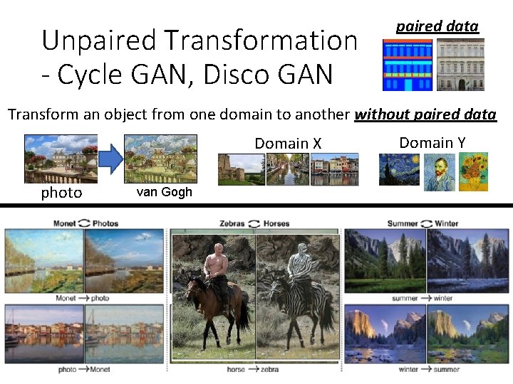 Unpaired Transformation - Cycle GAN, Disco GAN paired data Transform an object from one Unpaired Transformation - Cycle GAN, Disco GAN paired data Transform an object from one