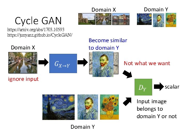 Domain Y Domain X Cycle GAN https: //arxiv. org/abs/1703. 10593 https: //junyanz. github. io/Cycle. Domain Y Domain X Cycle GAN https: //arxiv. org/abs/1703. 10593 https: //junyanz. github. io/Cycle.