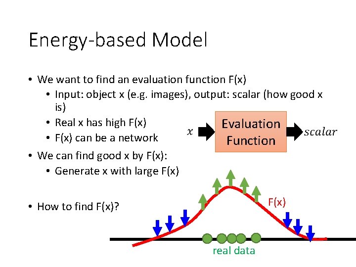 Energy-based Model • We want to find an evaluation function F(x) • Input: object Energy-based Model • We want to find an evaluation function F(x) • Input: object