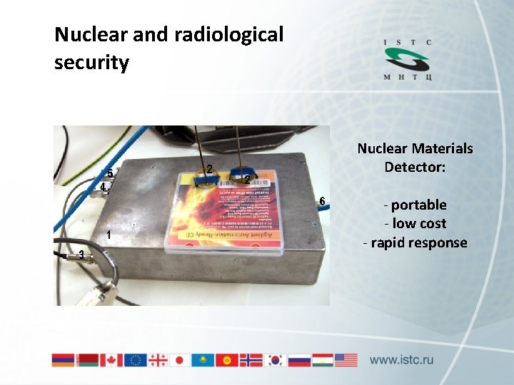Nuclear and radiological security Nuclear Materials Detector: - portable - low cost - rapid